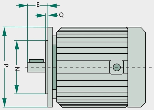 [AMAT3-218079] Electromotor 100-4-B3/5-2/4-2,2 IE3 kW N - 2,2 kW, Ø250-Ø28