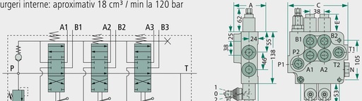 [AMAT3-221386] Supapă Z80 3x SE (A) 4/3 cai, 3x simplu efect (A inchis /arc de revenire)