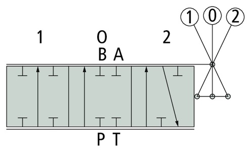 [AMAT3-221091] X-PS40-SC Piston C cu acțiune simplă - pentru P40 (până la 09.2022)