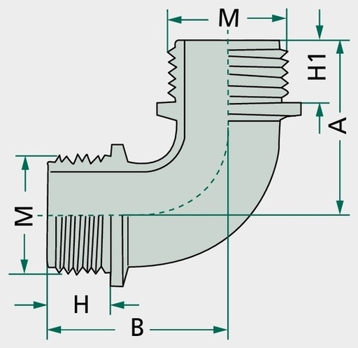 [AMAT3-184503] ARAG Racord Y PP