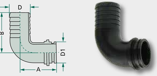 [AMAT3-184871] ARAG Racord filetat PVC